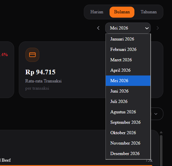 POS Cashier — Aplikasi Kasir